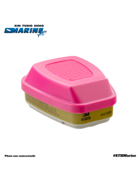 REPLACEMENT CARTRIDGES MULTIGAS